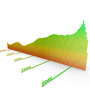 Dro%BFej%B1ce+euro+podwy%BFsza+saldo+zad%B3u%BFenia.+Indeks+Zad%B3u%BFenia-+pa%BCdziernik+2011